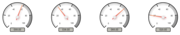 screen shot of row of four gauges